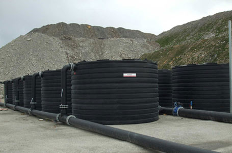 Mining, Resources, Oil & Gas Solutions